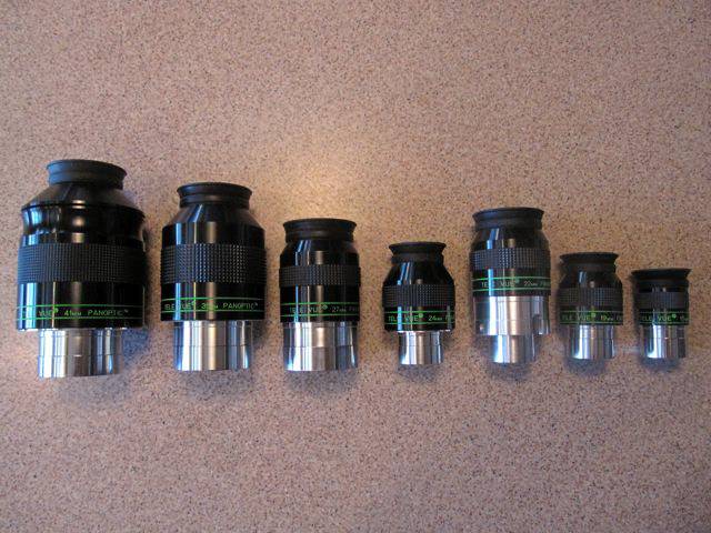 Panoptic lineup